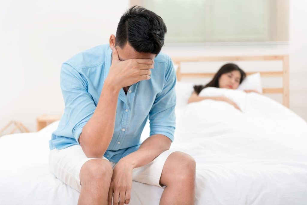 Low Testosterone Symptoms in Men